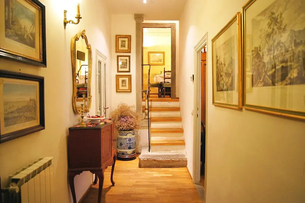 Melarancio Apartments Florença Itália