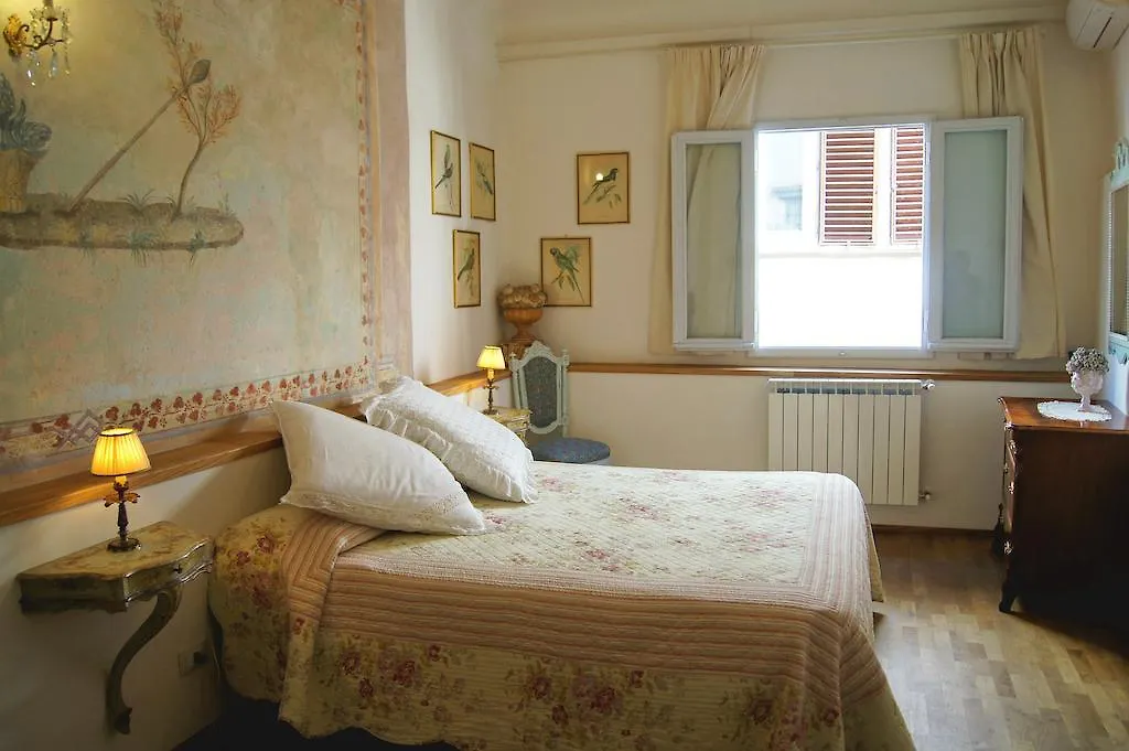 Melarancio Apartments Florence